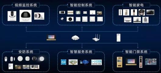 诚邀！快来参与这场充满“黑科技”的超硬核安防科技展会